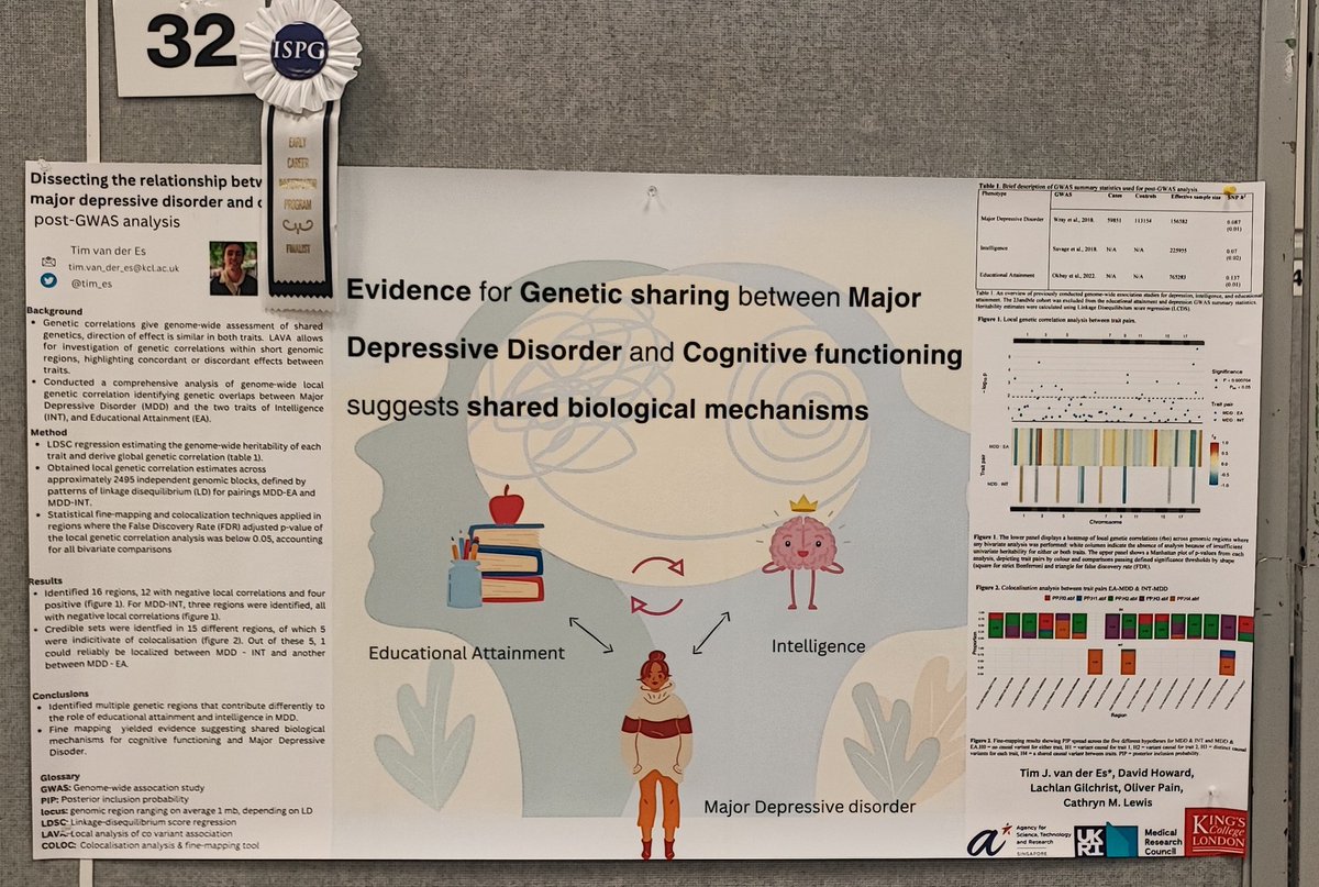 If you are interested in the complex genetic overlap between Major Depressive Disorder and cognitive functioning, please come have a chat with me at poster number 32! #WCPG2023
