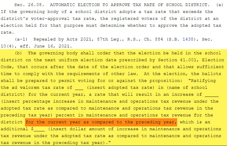 rrisdtruth's tweet photo. ICYMI: @TravisTaxpayers is threatening legal action against @RoundRockISD for what they claim is deceptive ballot language. The law is clear. @TravisTaxpayers lawyer didn't look up the law before deeming it "illegal?" This smells like a publicity stunt.

#RRISDFamily https://t.co/NkH9DkIMRn