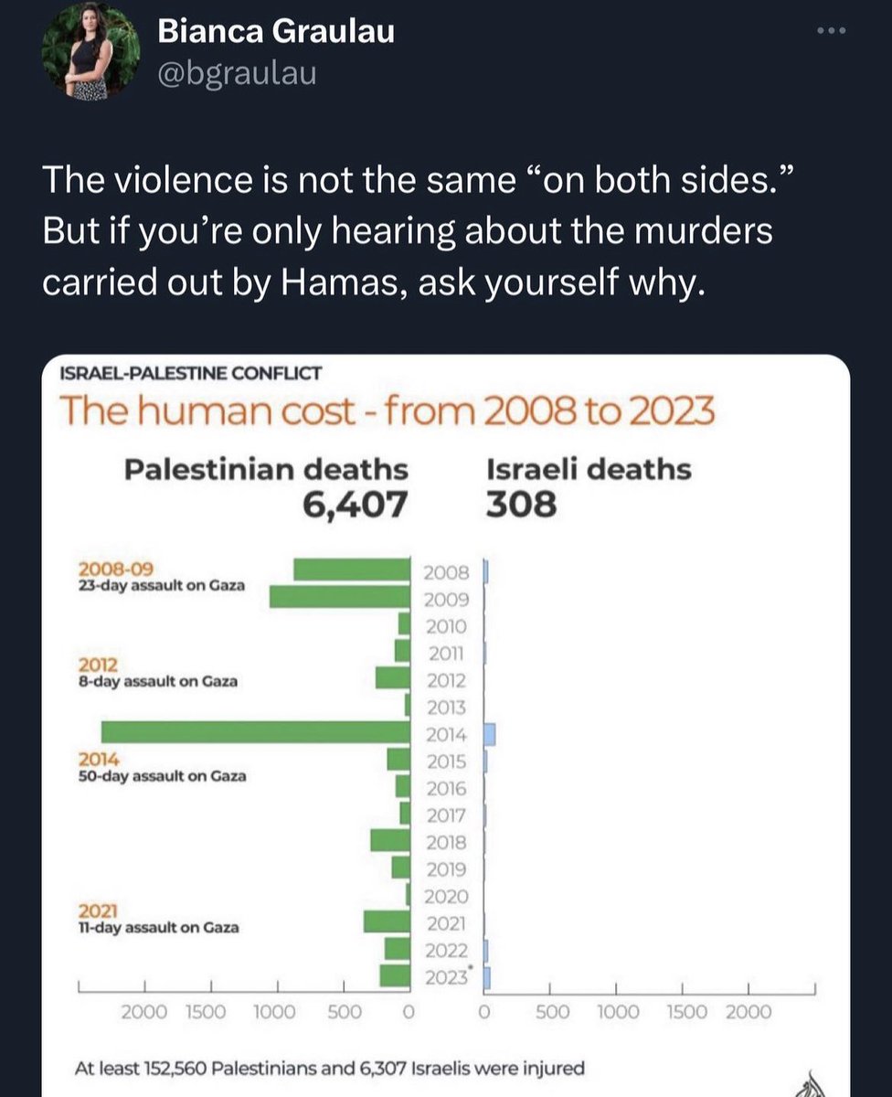 WafaaM_22's tweet photo. https://t.co/ag1qWX3KGQ