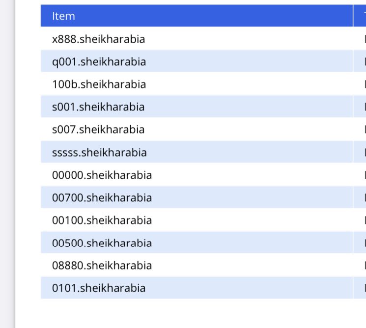 ☑️ freename.io/discover/sheik…

Buy web3 Domains zone TLD .sheikharabia 

#Sheikharabia #Sheikh #web3 #web3domains #Crypto #cryptonames #MATIC #Polygon #Web3Sheikh #Web3sheikharabia #Emirates #Dubai #AbuDhabi #SheikhDomains #SheikhWeb3Domains #DubaiCrypto #AbuDhabiweb3