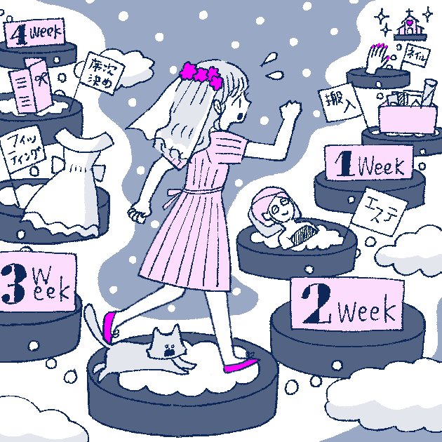 💟ゼクシィアプリさん「「作らなくても良かったかもしれない…」と卒花がつぶやくDIYと後悔予防策」「結婚式1カ月前が「とにかく忙しい!」5つの理由と回避策」記事挿絵を担当させていただきました💍💒
https://t.co/uvLlL5bbcJ
https://t.co/Fy4CNAb7YI 