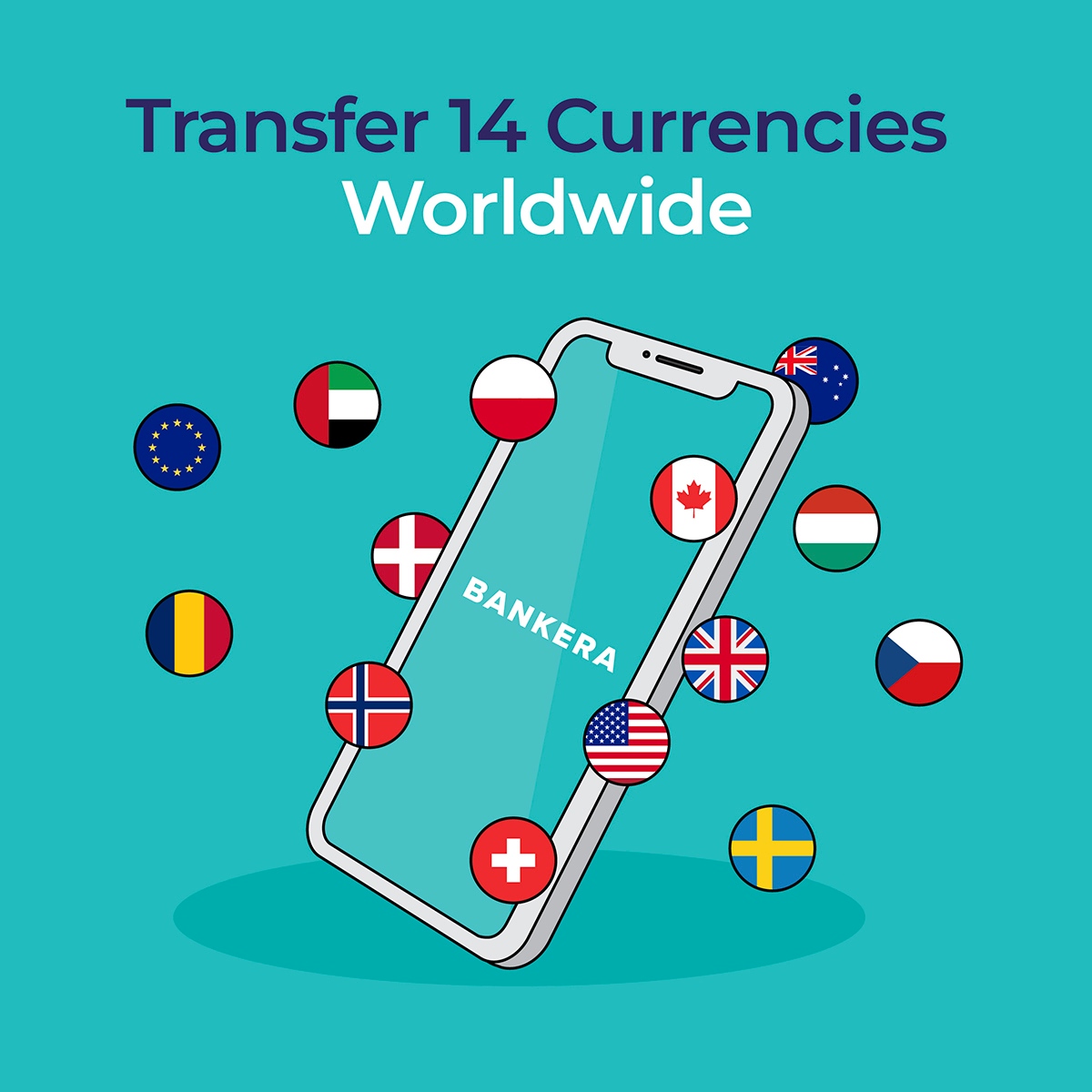 Bankera (@Bankeracom) / Posts / X