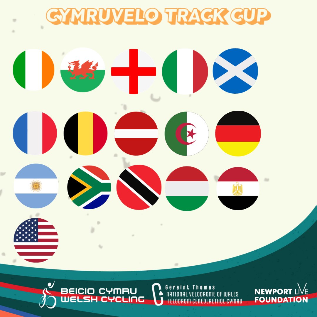 Beicio Cymru tweet media