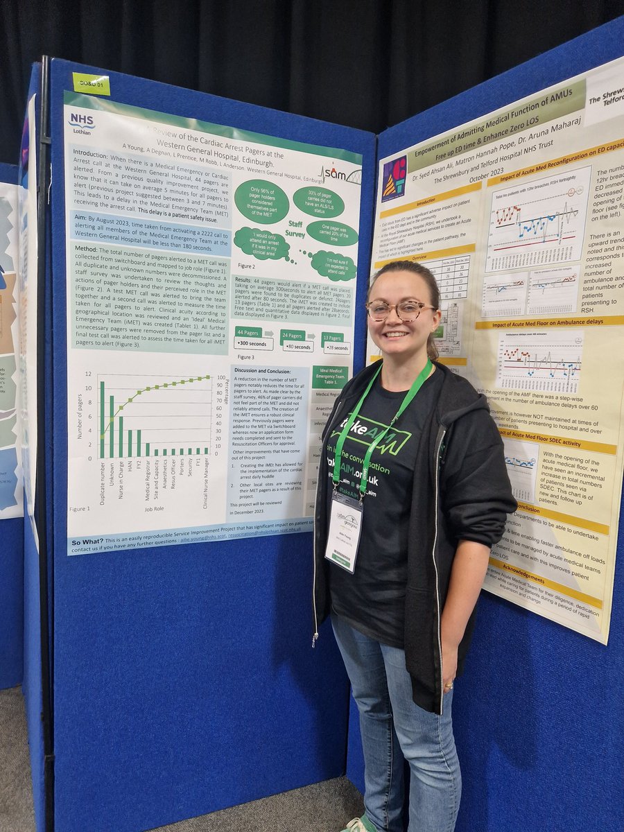 Ailie Young (@ailie_h_young) on Twitter photo Pleased to be part of #SAMGlasgow and <a href="/take__AIM/">takeAIM</a> this week. Very proud of all the work done at the Western General Hospital ( <a href="/MauWgh/">WGH MAU</a> ) to streamline our Cardiac Arrest calls. Thanks everyone! <a href="/LothianQuality/">Lothian Quality</a> <a href="/LindaConway07/">Linda Conway</a> Pleased to be part of #SAMGlasgow and <a href="/take__AIM/">takeAIM</a> this week. Very proud of all the work done at the Western General Hospital ( <a href="/MauWgh/">WGH MAU</a> ) to streamline our Cardiac Arrest calls. Thanks everyone! <a href="/LothianQuality/">Lothian Quality</a> <a href="/LindaConway07/">Linda Conway</a>