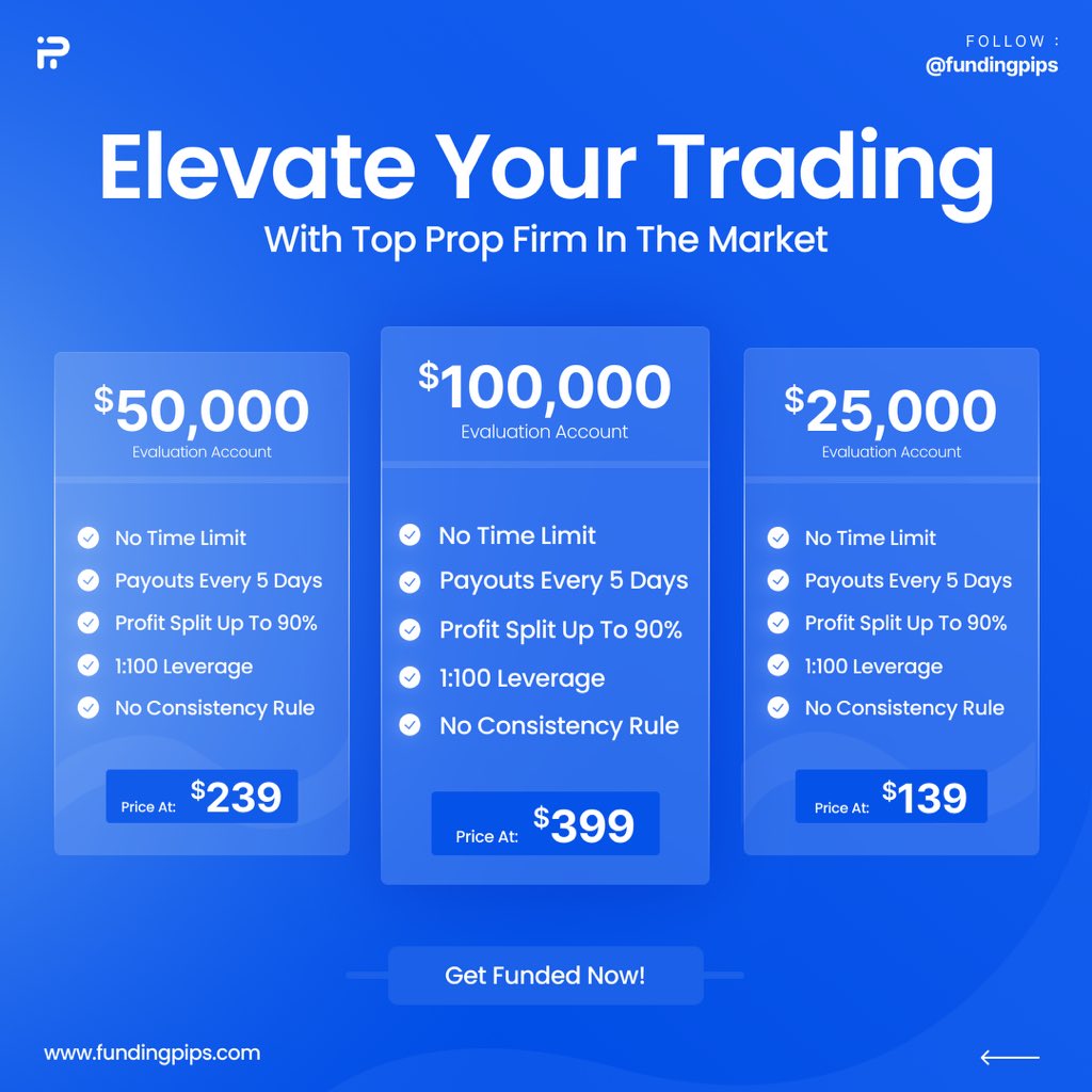 FundingPips tweet media