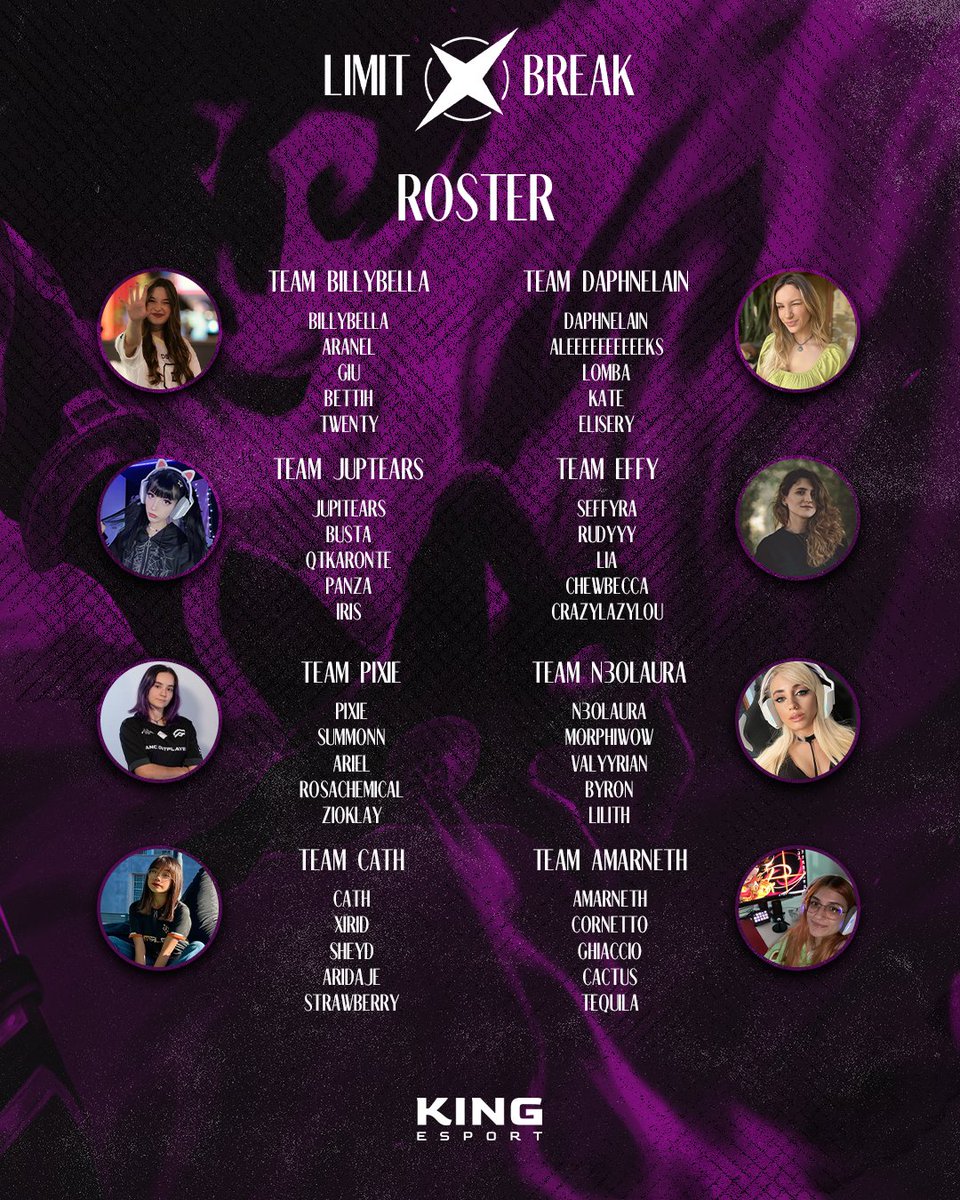 King Esport (@king___esport) on Twitter photo 🌟 Le stelle di #LimitBreak! 🌟
💪👾Dal 18 al 21 ottobre, <a href="/itVALORANT/">VALORANT - Italia</a> prenderà vita grazie a 8 incredibili capitane:
👑<a href="/_billybella_/">billybella</a>
👑<a href="/Daphne_Lain/">Daphne’s Wonderland</a>
👑<a href="/juptears/">jup🕷️</a>
👑<a href="/Seffyraa/">Effy</a>
👑<a href="/9_eixip/">Pixie_9</a>
👑<a href="/n3olaura/">Laura</a>
👑<a href="/cathevillareal/">Cath</a>
👑<a href="/amarneth_/">amarneth</a>
Info: bit.ly/3RXYCzr
#VALORANT 🏆🎮🔥 🌟 Le stelle di #LimitBreak! 🌟
💪👾Dal 18 al 21 ottobre, <a href="/itVALORANT/">VALORANT - Italia</a> prenderà vita grazie a 8 incredibili capitane:
👑<a href="/_billybella_/">billybella</a>
👑<a href="/Daphne_Lain/">Daphne’s Wonderland</a>
👑<a href="/juptears/">jup🕷️</a>
👑<a href="/Seffyraa/">Effy</a>
👑<a href="/9_eixip/">Pixie_9</a>
👑<a href="/n3olaura/">Laura</a>
👑<a href="/cathevillareal/">Cath</a>
👑<a href="/amarneth_/">amarneth</a>
Info: bit.ly/3RXYCzr
#VALORANT 🏆🎮🔥