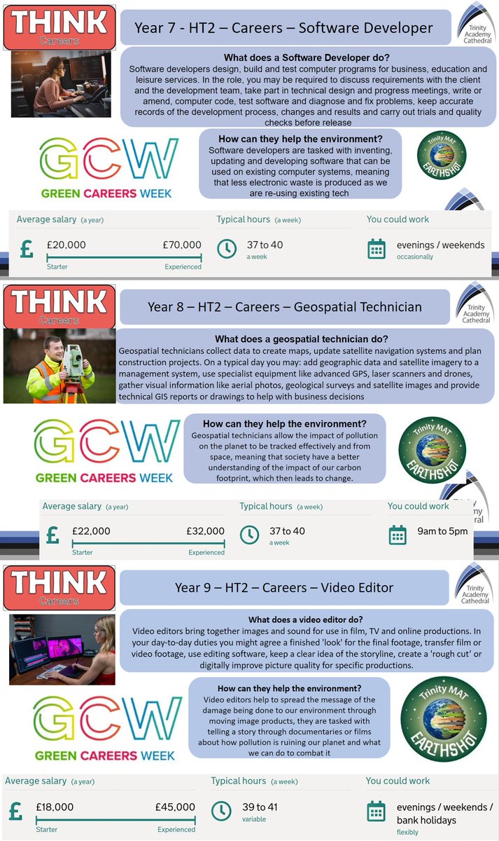 ComputingTac's tweet image. This week sees a return of Green Careers Week with
@GREEN_CAREERS in lessons, exploring a variety of job roles within the industry that play a crucial role in tackling climate change. #GCW2023 #TAC