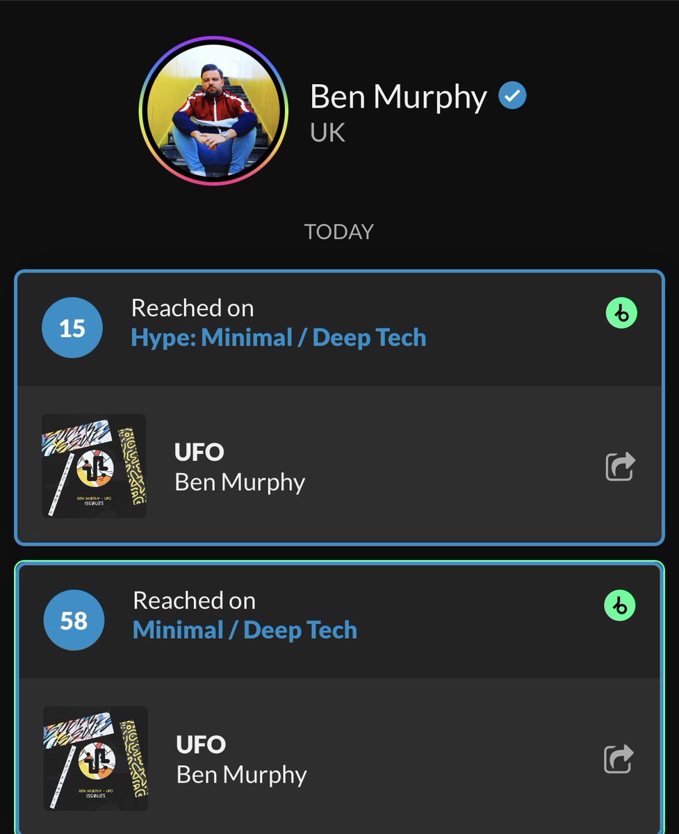 Ben Murphy OFFICIAL tweet media