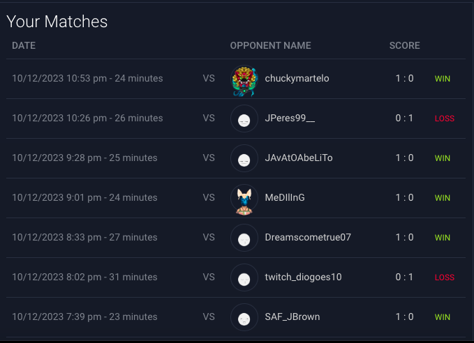 5-2 hier soir et +40 Peak Elo