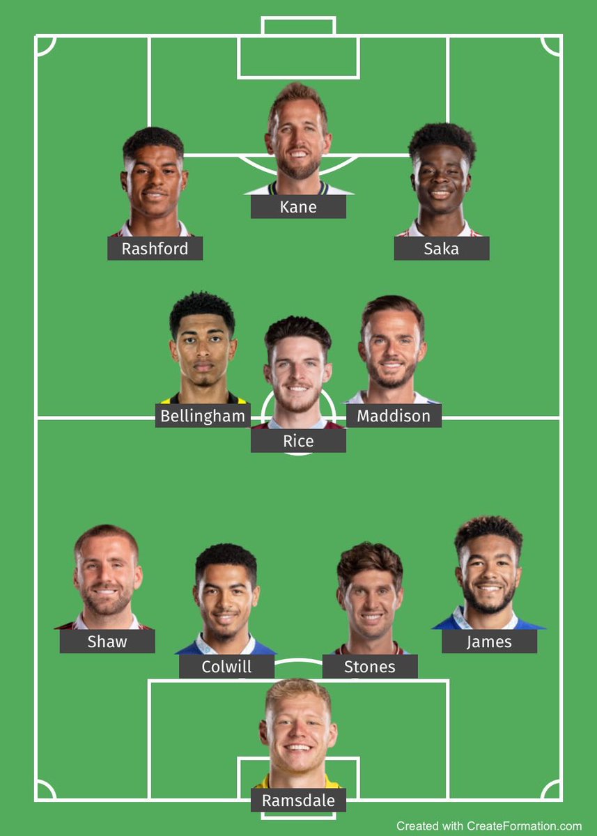 UtdOptimist's tweet image. Realistically, what’s stopping this England team from winning Euro 2024?