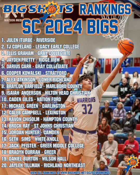 BIG SHOTS SOUTH CAROLINA 2024 POWER FORWARD - CENTER RANKINGS View All at bigshots.net/SC2024Rankings (October 2023 Edition)