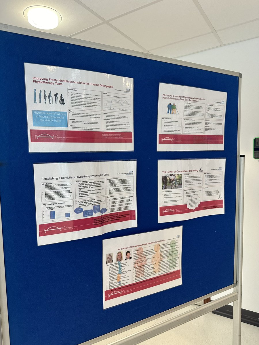 TordoffTara's tweet photo. What a wonderful and empowering morning for our #AHPSupportWorkforce at @NewcastleHosps. Giving them the recognition they truly deserve! Two of our team members were nominated for awards and we are very #proud. Thank you @EmilyGilberg and Gemma James for organising! #AHPweek https://t.co/sSrsJbUdmk