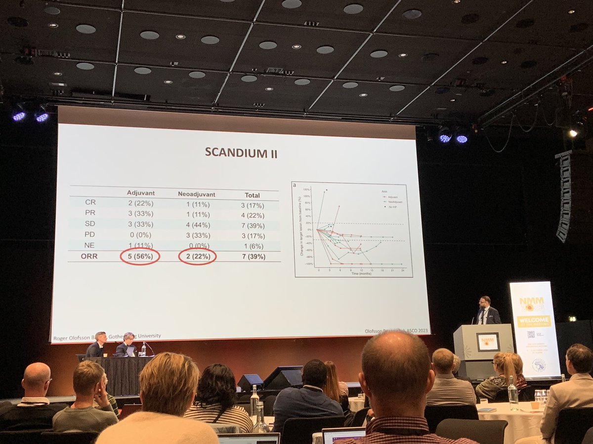 Tina J Hieken MD tweet media