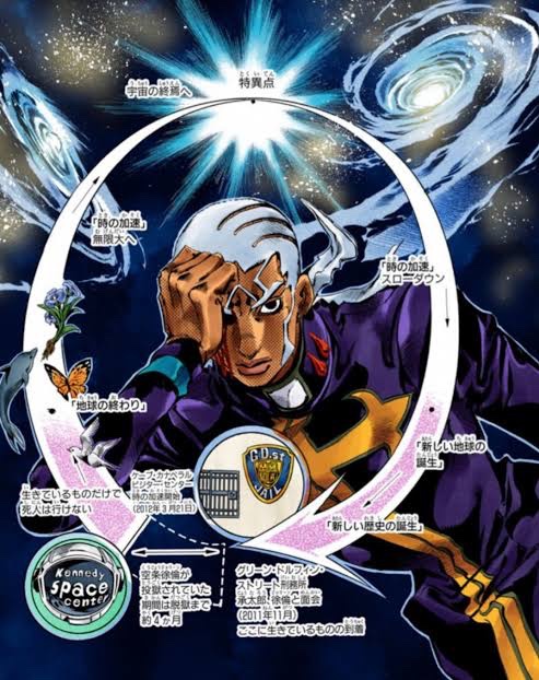 💜超ホメたいっ💜
宇宙を破壊する最強必殺技48っ❣

 👑第6位『メイドインヘブン』
生物以外の全ての物事・現象が加速される能力よっ💜
射程距離は無限大っ💜
世界は加速して、今までの世界が終わりあたらしい世界が始まったわっ💜

#ティーナ族 #ティーナ48 #必殺技