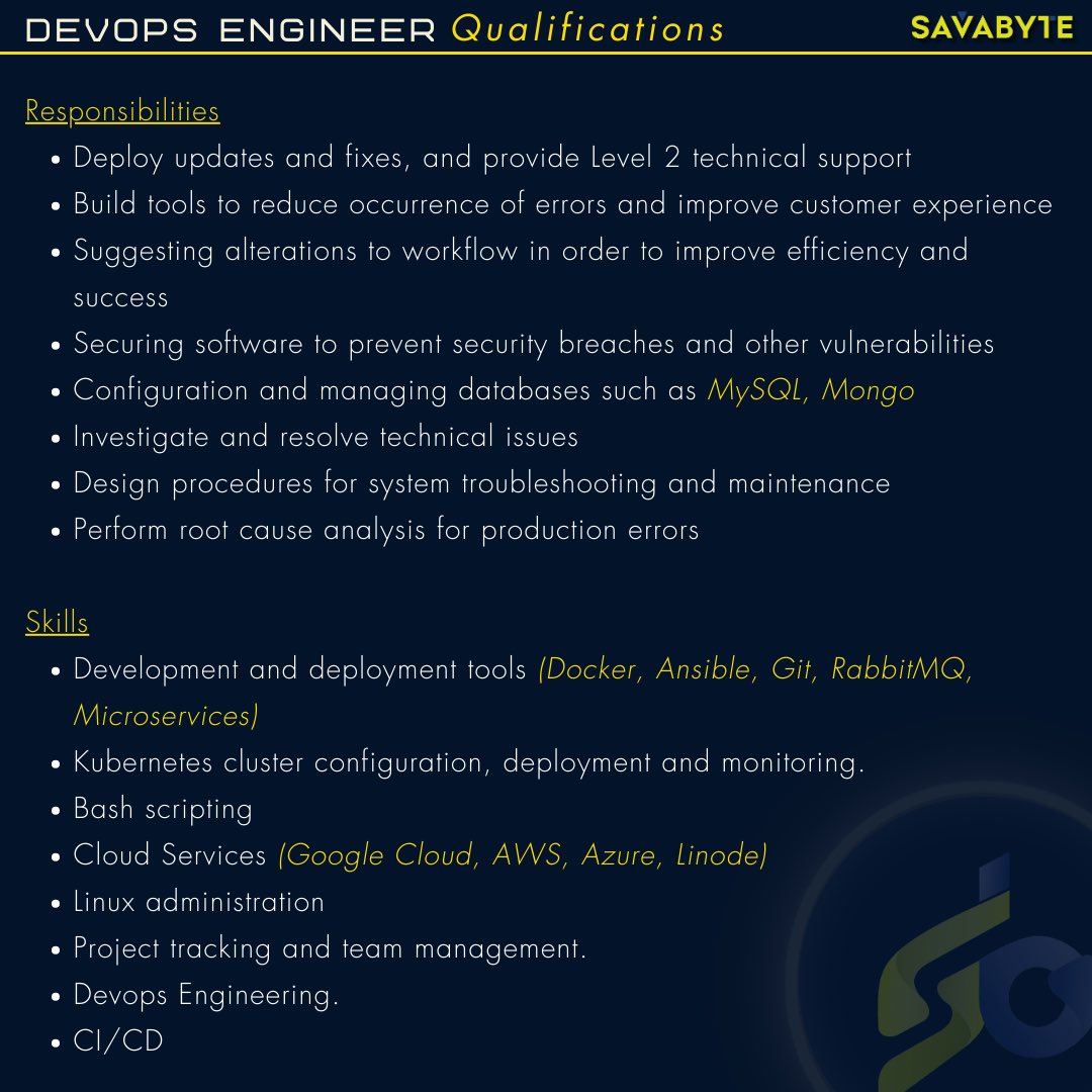 savabyte's tweet photo. 📢Open position alert! Savabyte is hiring a Senior Azure DevOps Engineer for a dynamic 4 month contractual role.
Having gone through the eligibility criteria, send your application to info@savabyte.io. Follow our pages for more. https://t.co/lcG2pLaUn0