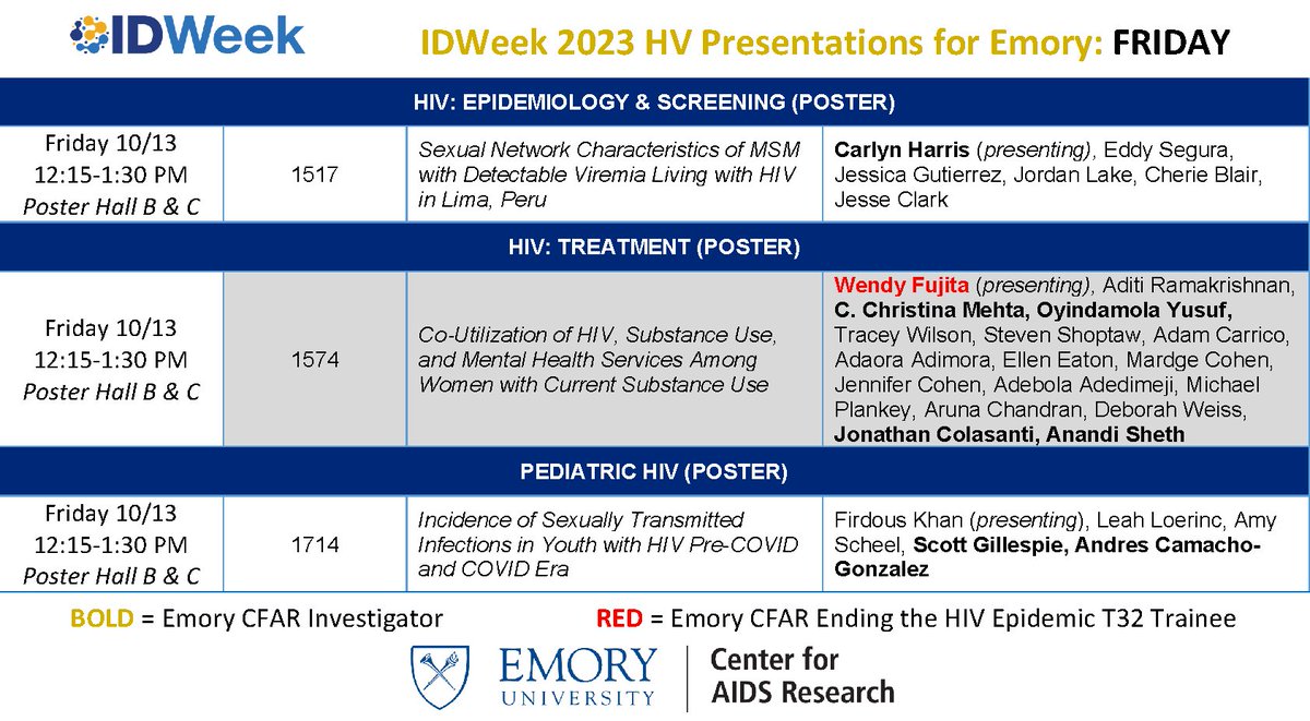 Today (10/13) at #IDWeek2023, Emory University will be well represented with 5 talks, 1 panel, & 6 posters. Join me in supporting @EmoryCFAR Members, @IghoID, Rachel Friedman-Moraco (@EmoryTransplant), @drmt, @lfcollins_md, & @awfujita. Follow along: bit.ly/EmoryCFARIDWee…