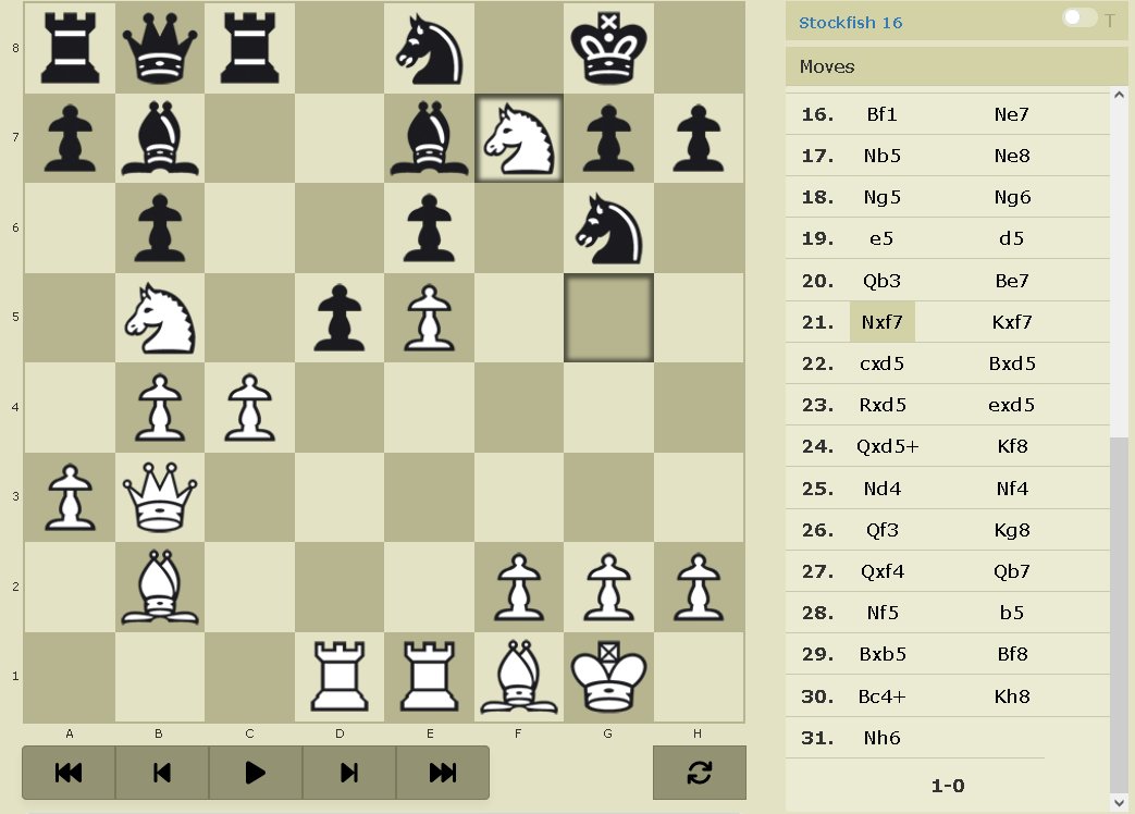 2700chess @2700chess - Twitter Profile