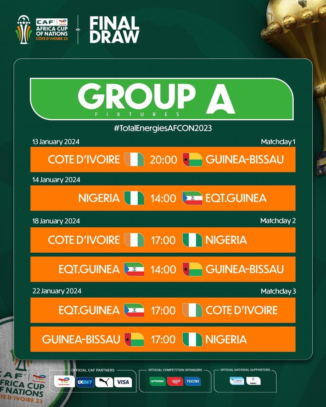 Caf 2025 Matches Results Wynne Karlotte
