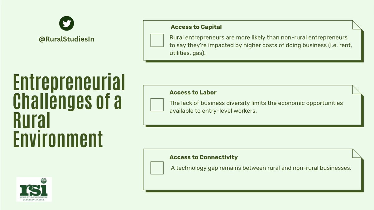 Rural Studies Institute tweet media