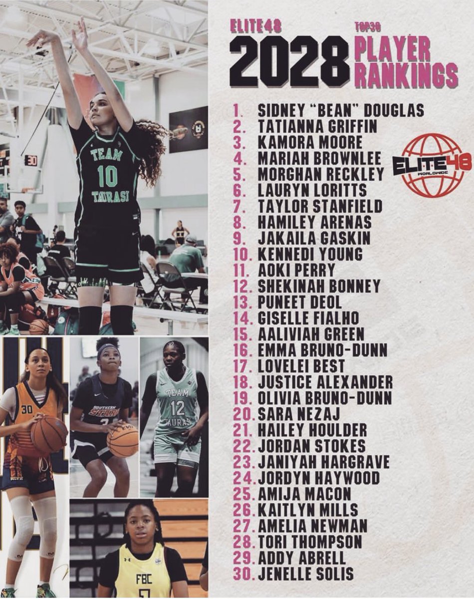 HoopFirm's tweet photo. Congratulations @Saranezaj2028 coming in ranked number 20 in the Class of 2028! Just the beginning 📈 #HoopFirm #ITrainWithShayne https://t.co/f1zEuBYfz7