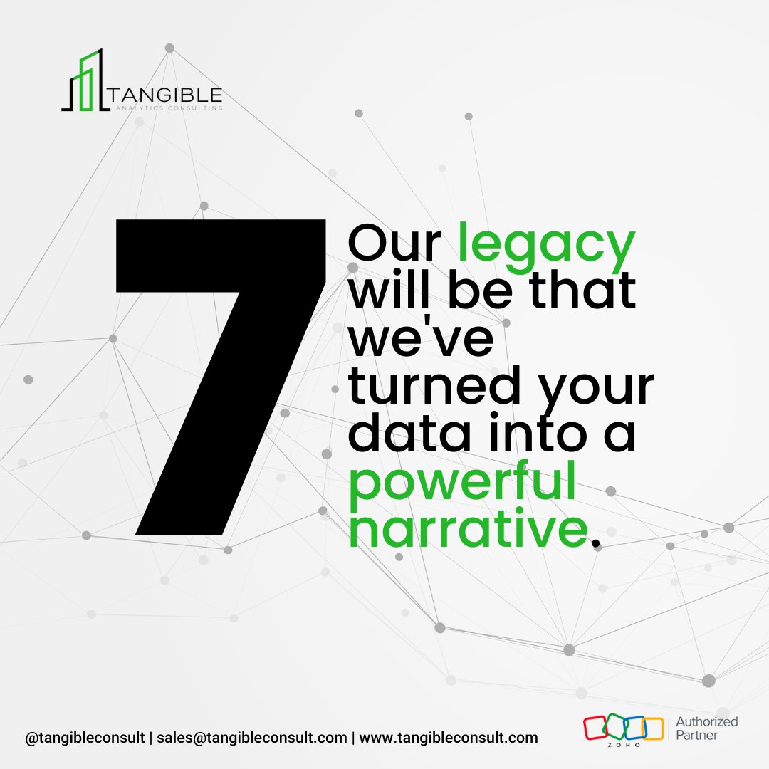 TangibleConsult's tweet photo. Celebrating 7 years of passion and growth. To our clients, THANK YOU 🙏. Excited for our future together! .

#7YearsStrong #ThankYou #tangibleconsult #ctconsultants #zohopartner. https://t.co/mjepSExCaU