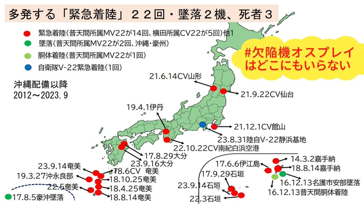 たったの11年で日本だけでもこの回数。欠陥機オスプレイはどこにもいらない
パイロットもお気の毒としか…。
不安です。
もう飛ばさないでください。
#