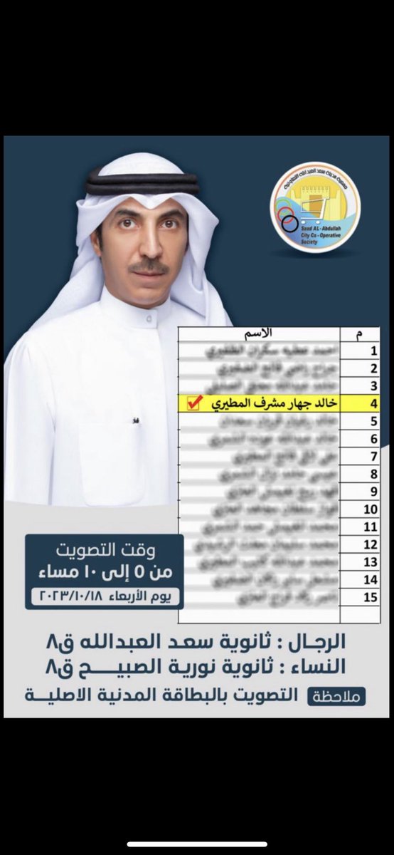 2nalmutairi's tweet photo. بالتوفيق يا بو فيصل  🌹
@khaled_jahar 
#جمعية_سعد_العبدالله 
#جمعية_سعد_العبدالله_التعاونيه 
#خالد_جهار_المطيري https://t.co/3rxd1Cpxtp