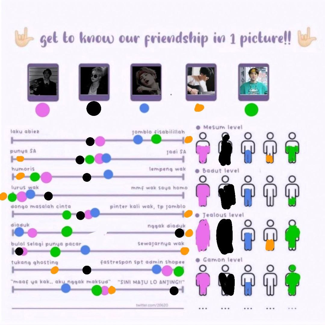 With sahabat till jannah🫂