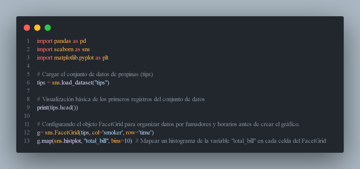 FabricioLennart's tweet image. En este caso usamos #FacetGrid para crear una cuadrícula de gráficos, donde cada fila representa si la persona fumó o no, y cada columna representa el tiempo de la comida, si es almuerzo o cena. 🔍💼 #VisualizaciónDeDatos #Python