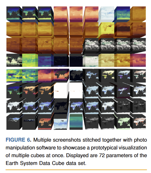 m_soechting's tweet photo. And a teaser of what's to come, visualizing many cubes at once and exploring 3D cubes directly in Jupyter workbooks! Many promising future #Lexcube developments for 2023 and 2024 🪄 https://t.co/rIXAJkW3dR