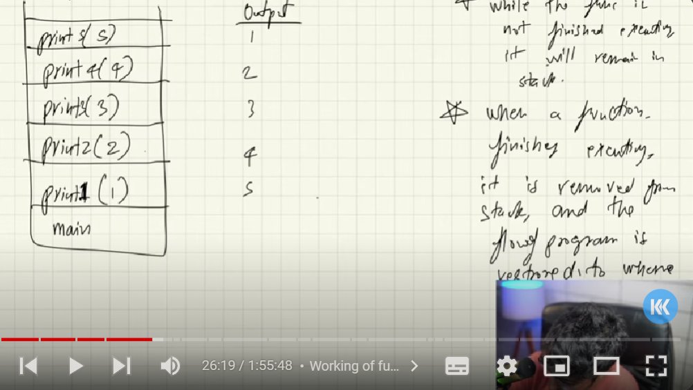 Ak6955191Kumar's tweet photo. Just kicked off my Java DSA journey with Kunal Kushwaha! Recursion, here I come! 🚀 #Java #DSA #Recursion @kunalstwt https://t.co/niKA8ZF4lk
