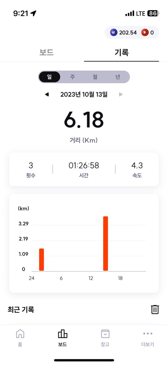 어제는 숙취때매 올리는걸 까머것당 ㅠ
 #SuperWalk #m2e #bnb            #bnbchain #bsc