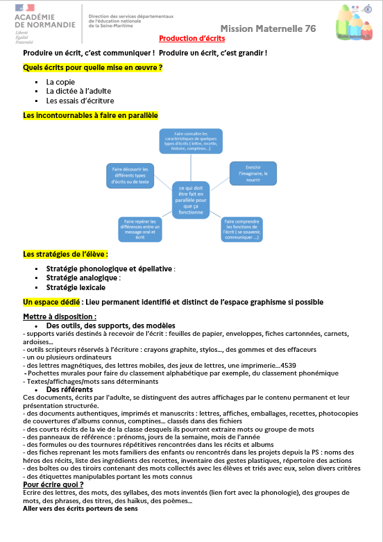 Maternelle76's tweet photo. Quelques pistes pour faire de la production d'écrits en maternelle https://t.co/WgecC9nCrU