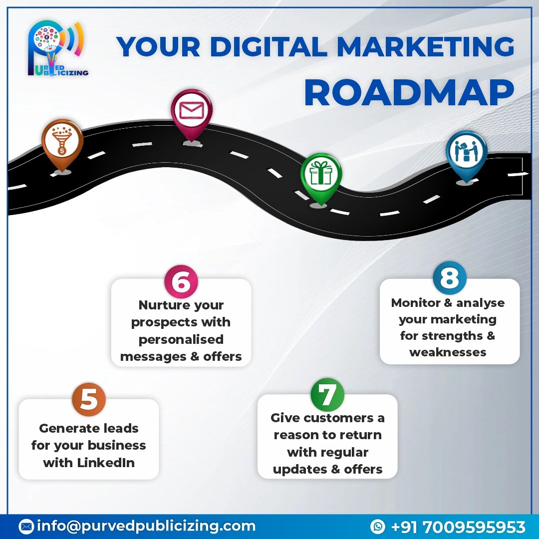 p_purved's tweet photo. This step-by-step guide will help you to create a comprehensive digital marketing roadmap👉

#purved #digitalmarketing #socialmedia #youtubemusic  #artificialintelligence  #PurvedPublicizing #Indore #Marketing #seo  #Google #ExplorePage https://t.co/jywKQS959H