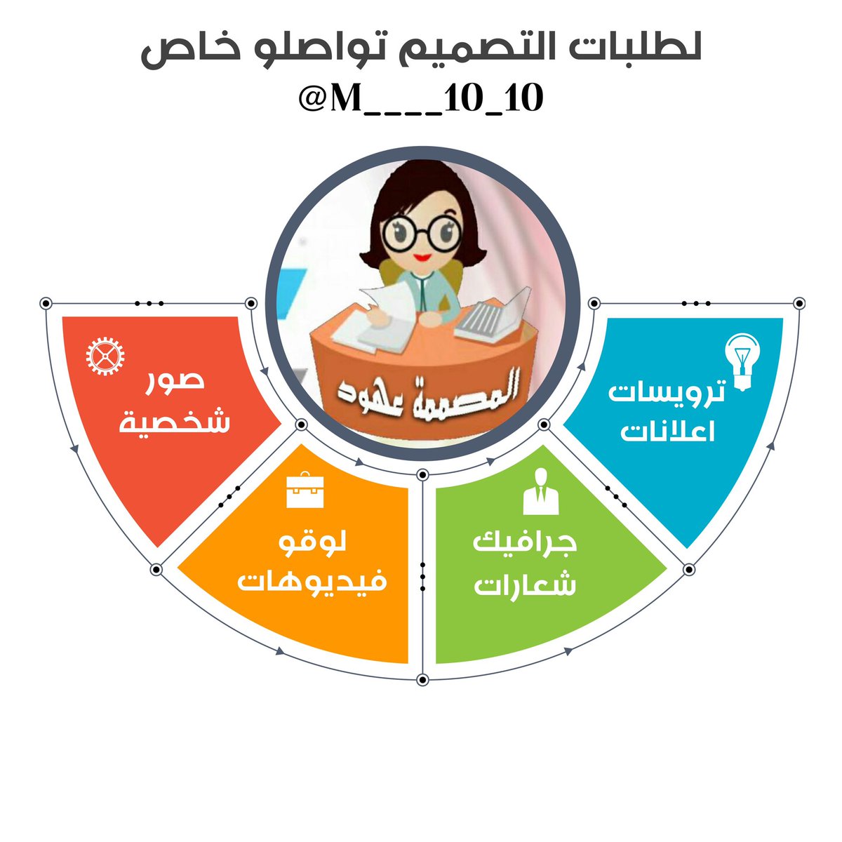 ؏ـــهـــود❥🇸🇦 tweet media