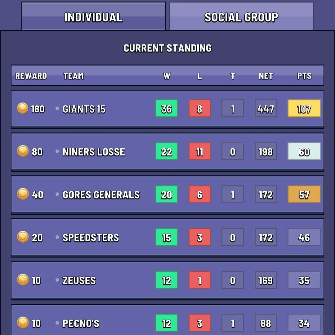 BlitzManager tweet picture