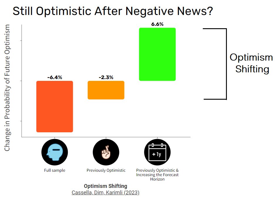Chukwuma Dim tweet media