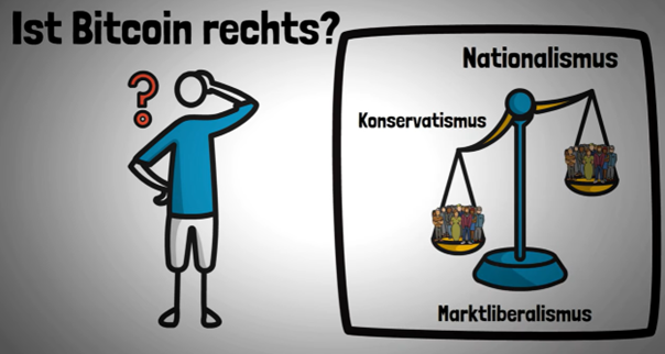 bit21_ch's tweet photo. Bitcoin und die Politik: Ein Einordnungsversuch!

Bitcoin und Politik: Passt das zusammen?  Laut den gängigsten Medienberichten auf jeden Fall. Denn laut ihnen ist Bitcoin rechts.  Doch ist diese politische Einordnung korrekt?

@BitcoinReise 
https://t.co/37ni9WtYzJ https://t.co/3z0jjV3rGE