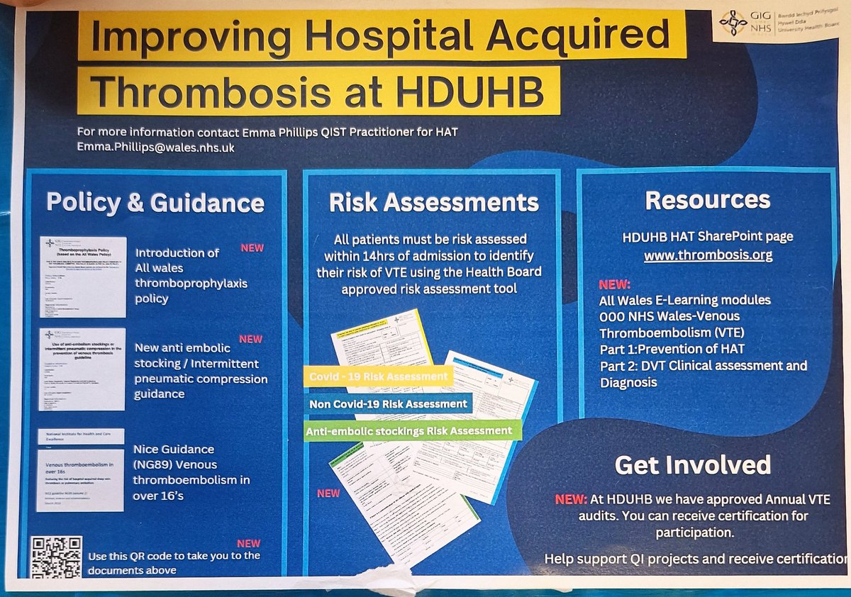 Our Hospital Aquired Thrombosis team (HAT) <a href="/HywelDdaHB/">Hywel Dda UHB</a> helps disseminate evidence-based care throughout our healthboard. Their initiatives help promote effective prevention, treatment and provide knowledge about #HAT #QIST #Hospitalaquiredththrombus #WTDay23