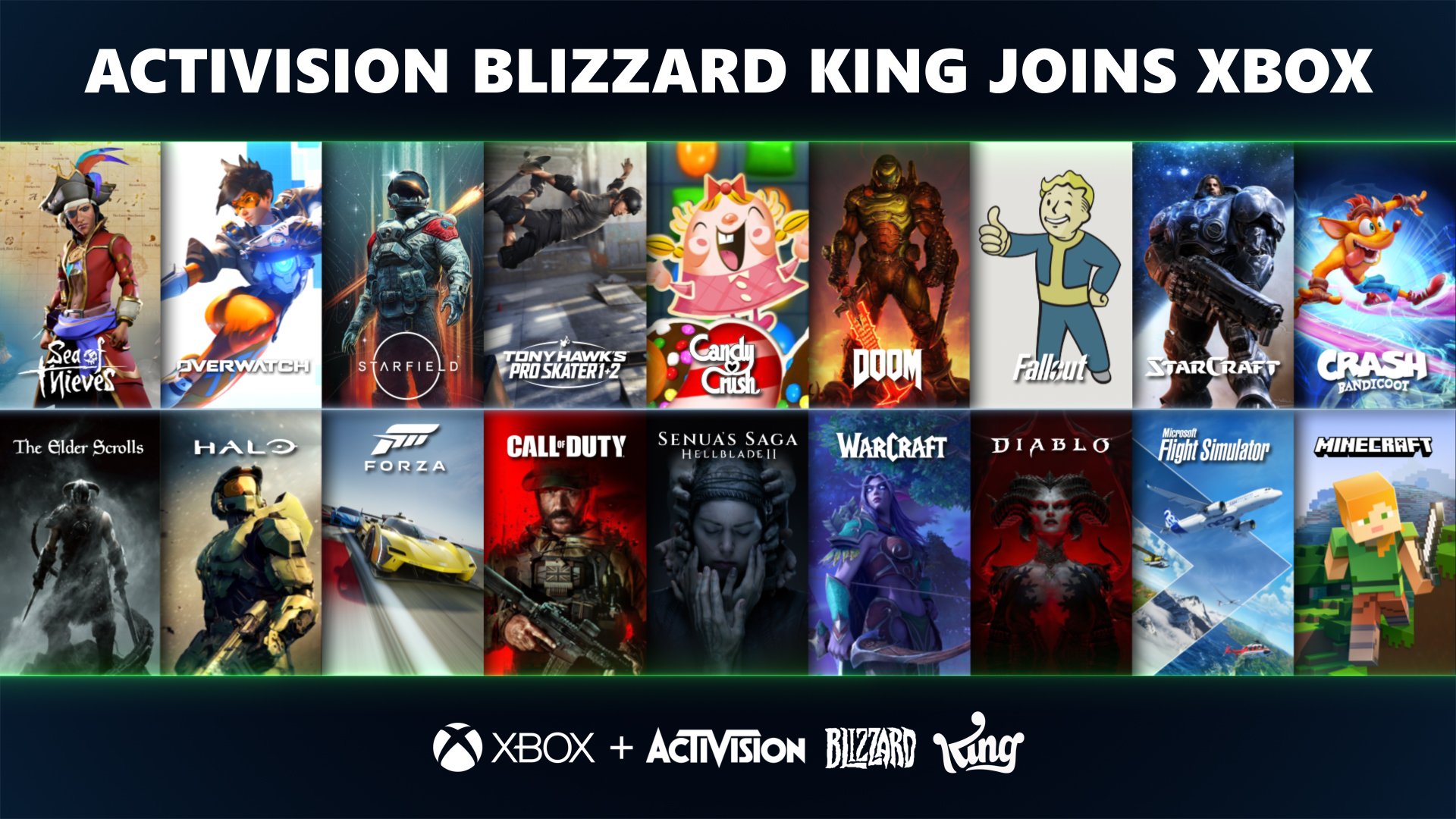 Tom Warren on X: if the Activision Blizzard deal goes through, I really  hope Microsoft leans into the Battle net PC launcher rather than the Xbox  app. I've never had an issue