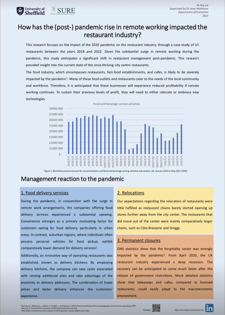 Our BA Acct and Financial Mngmt & Economics student participated in the Sheffield Undergraduate Research Experience (SURE) Scheme in summer. Together with her supervisor @JesseMatheson2, they examined the impact of the pandemic on the restaurant industry.