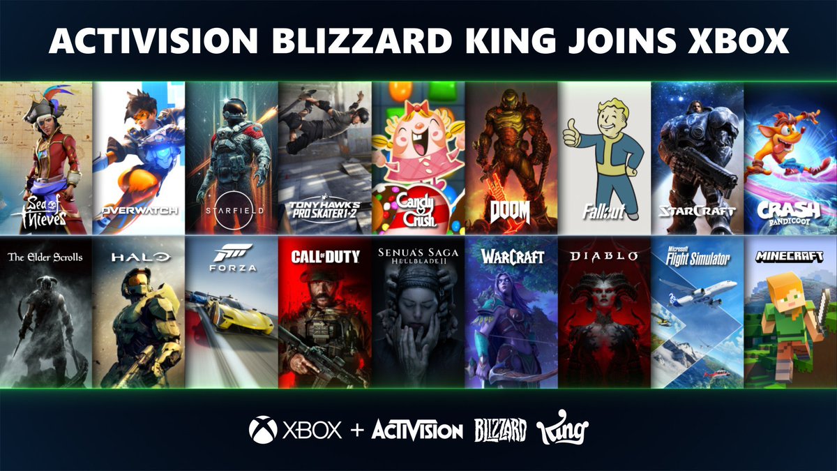 XBOXStudio's tweet photo. OFICIAL | La adquisición está CERRADA. Activision • Blizzard • King es ahora parte del equipo Xbox.

Microsoft es de manera oficial propietaria de todas las IPs de ABK, incluyendo Call of Duty o la saga Diablo entre otros.

Bienvenidos a Xbox, ¡BIENVENIDOS A CASA! https://t.co/wd9Uc3TgRI