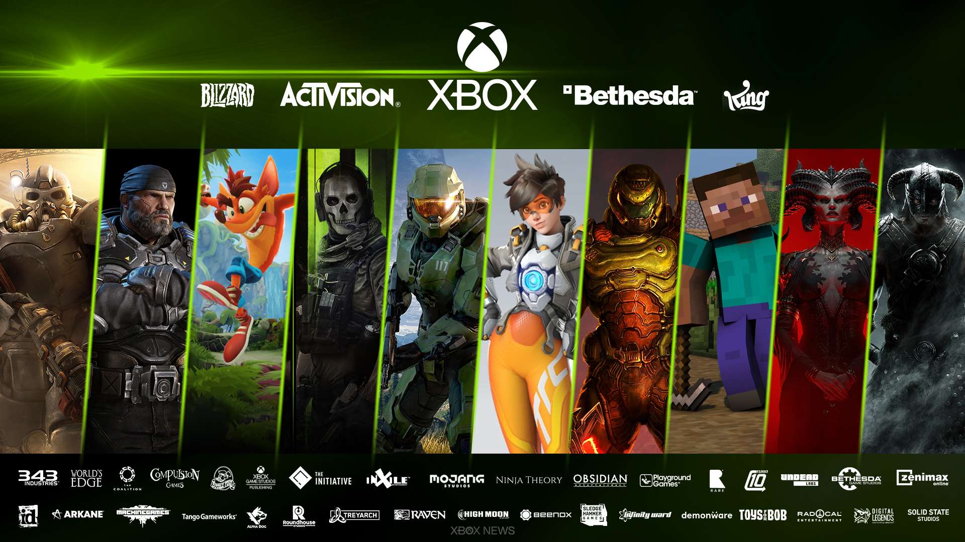Activision Blizzard King is now part of Microsoft Xbox