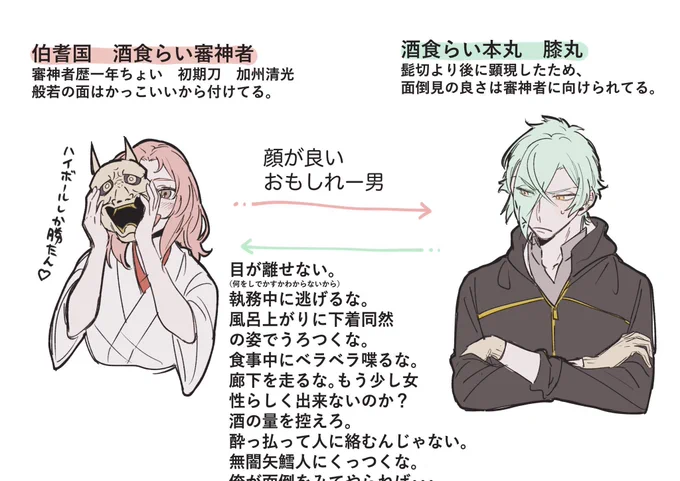 最近フォローしてくれた人のためによく描く膝さにの関係図を再掲