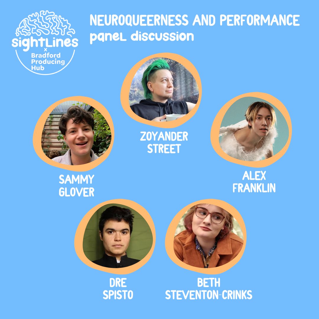 Sightlines Festival 🥁 tweet media