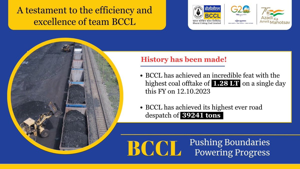BCCLofficial's tweet photo. BCCL has achieved an incredible feat with the highest coal offtake of 1.28 LT on a single day this FY on 12.10.2023.
BCCL has achieved its highest ever road despatch of 39241 tons.
This is a testament to the efficiency and excellence of team BCCL.
#BCCL #CoalDespatch https://t.co/qsEoCRLjru
