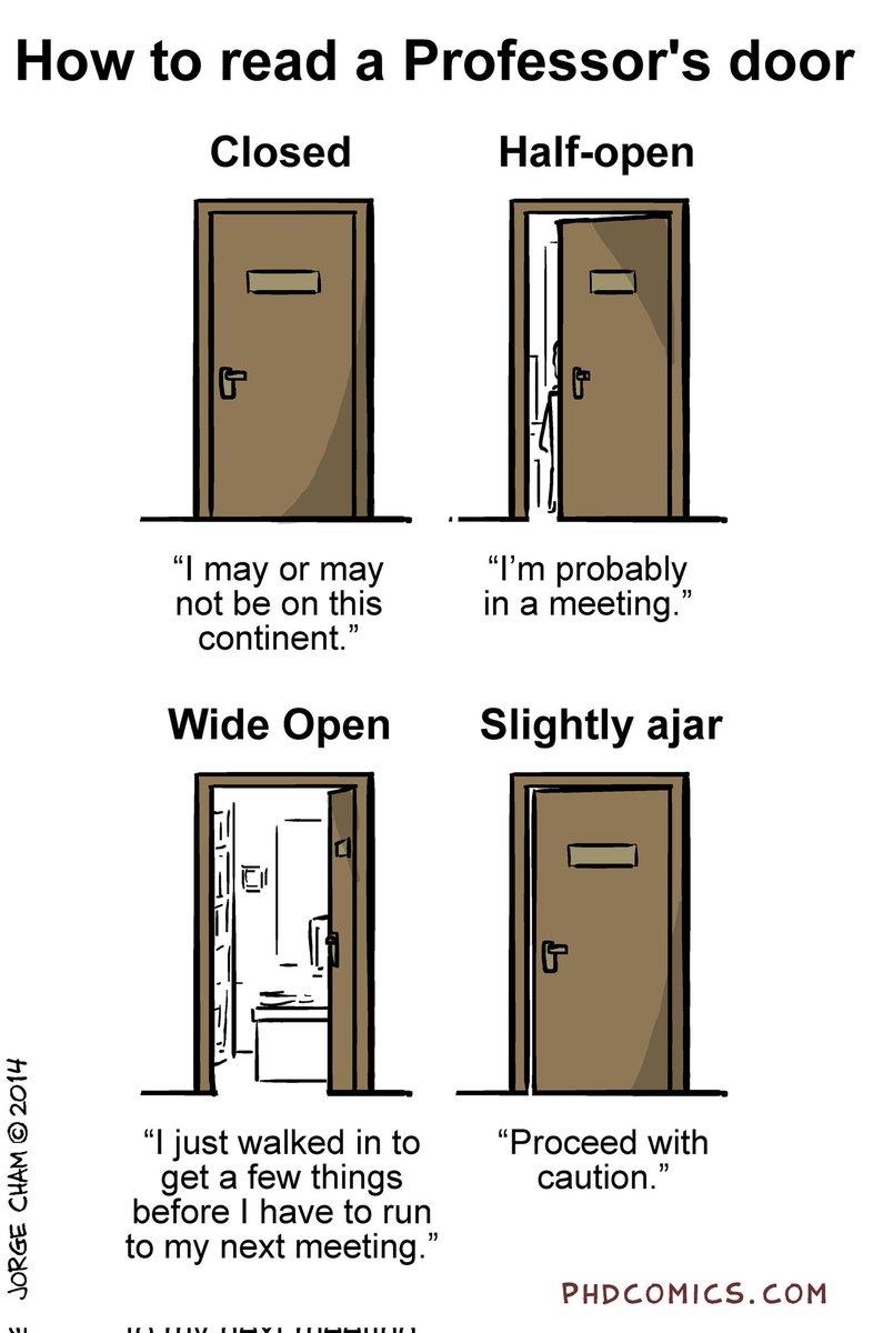 How to read a professor's door