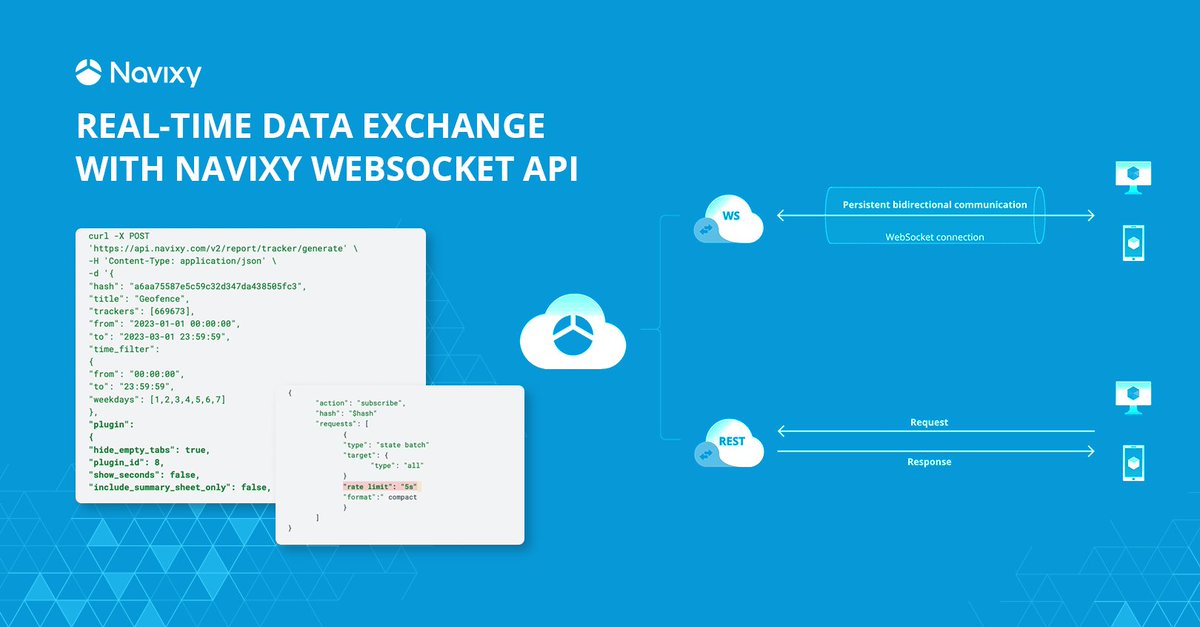 Navixy's tweet photo. Are you using the Navixy Websocket API for data exchange in real-time? If not, read our blog post to see what you’re missing out on!

https://t.co/WISl5F9MKc

#Navixy #GPStrackers #VehicleTrackers #GPS #IoT #API #WebsocketAPI #FleetTracking #FleetManagement #GPSTrackingSoftware https://t.co/kva59koTXP