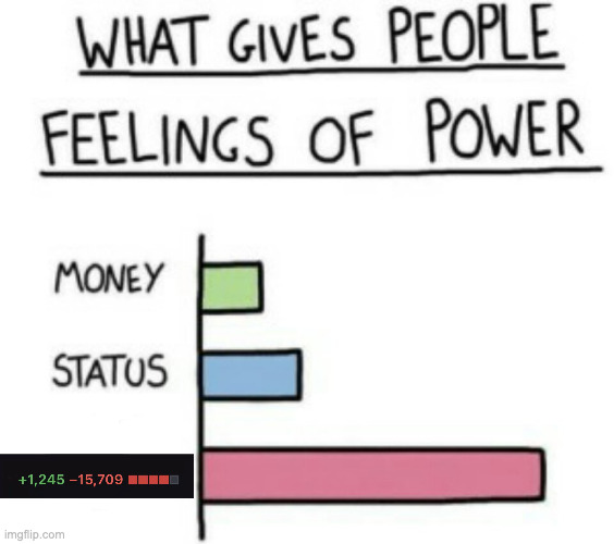 This only applies if you don't merge it on a Friday.