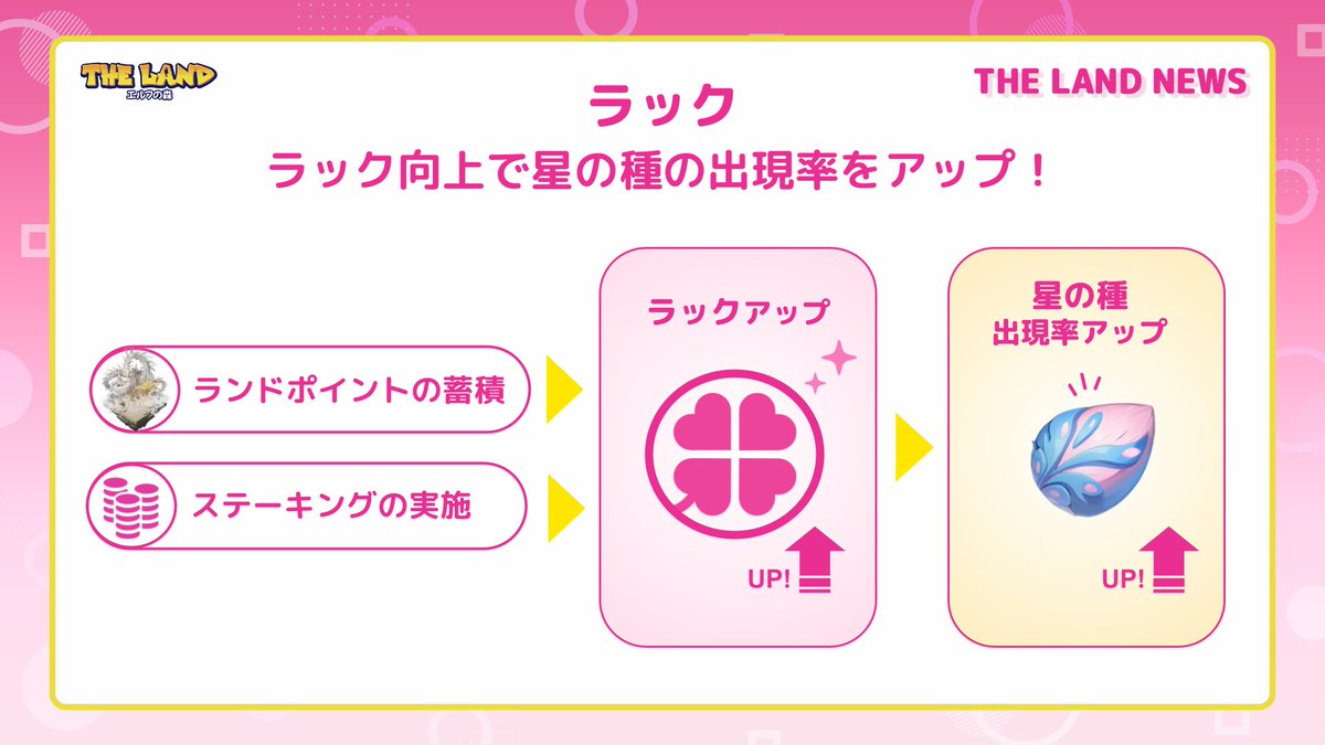THELAND_ELF_JP tweet picture